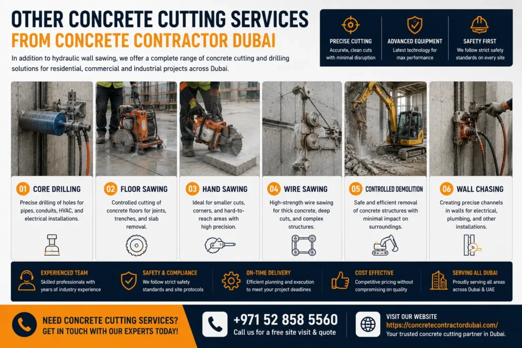 Services of Concrete Contractor in Dubai