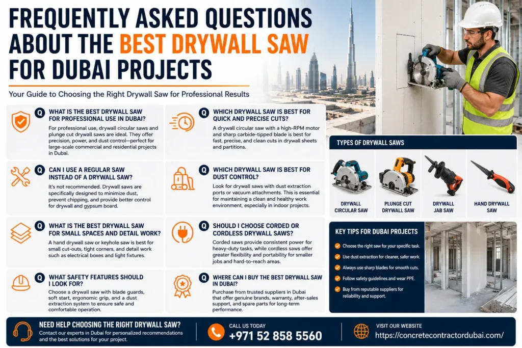 Questions About Best Drywall Saw in Dubai