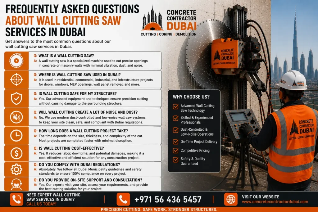 Best Wall Cutting Saw Services in Dubai