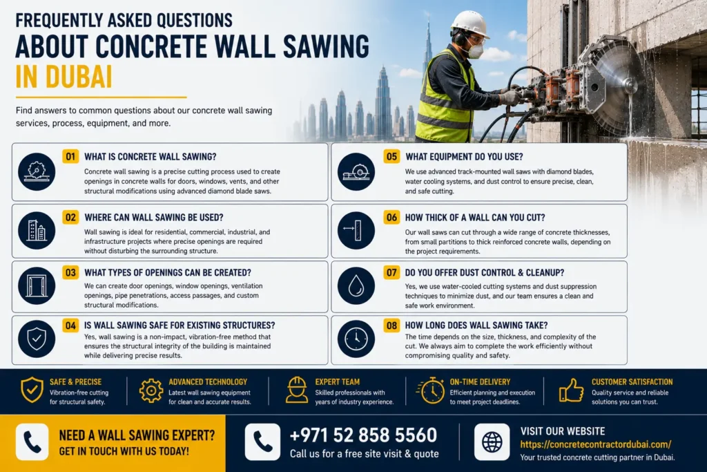 Questions About Concrete Wall Sawing Company in Dubai