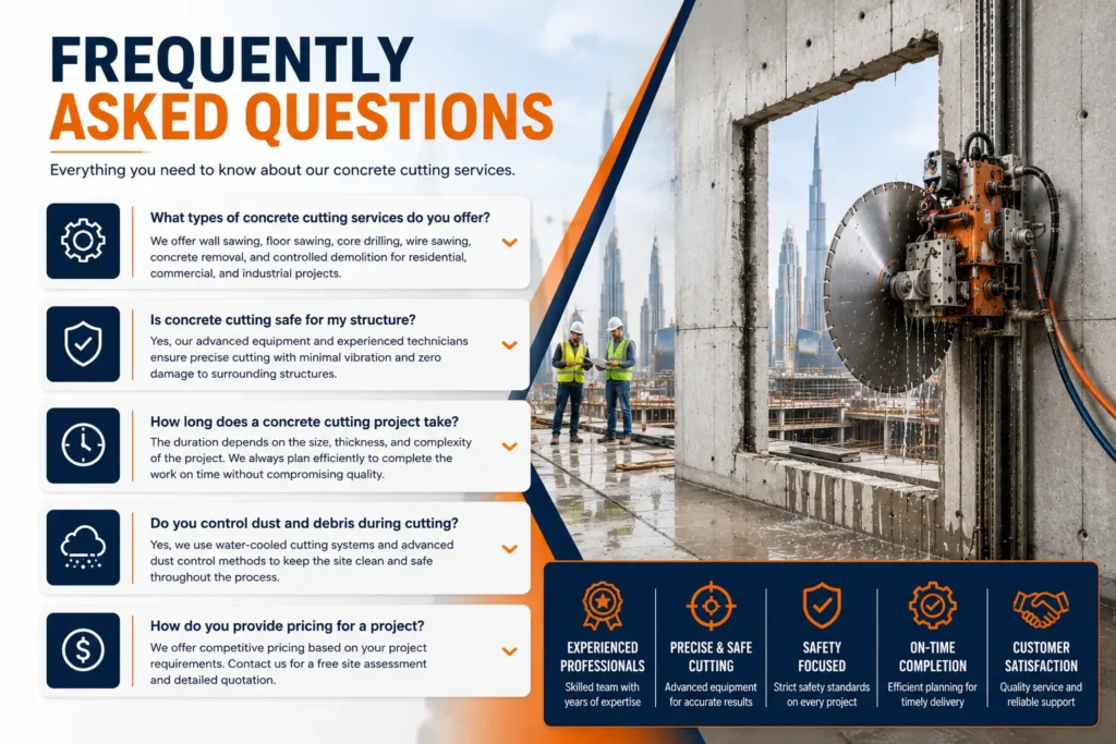 Best Concrete Wall Cutting Services in Dubai