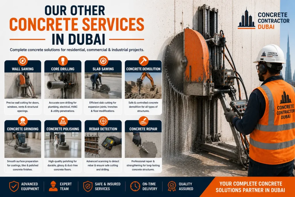 Best Concrete Wall Sawing Services Near Me in Dubai