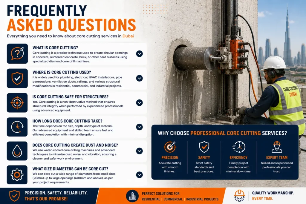 fe100e5a c3be 4979 8a68 847032904d47 Best Core Cutting Services in Dubai