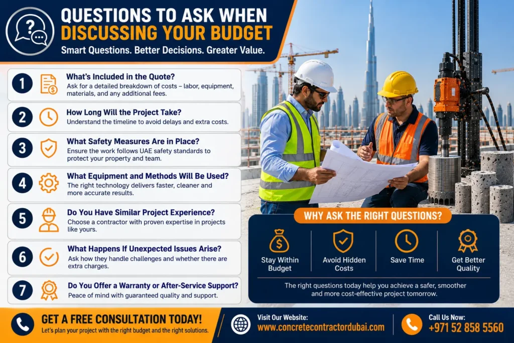 Questions to Ask When Discussing Your Budget