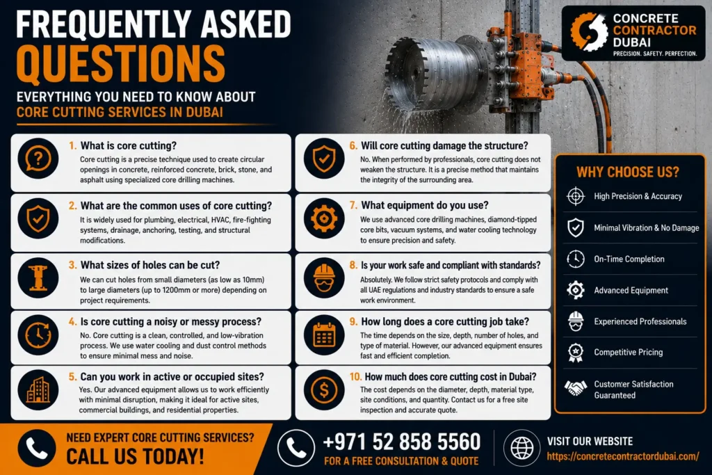 Questions About Core Cutting Services in Dubai